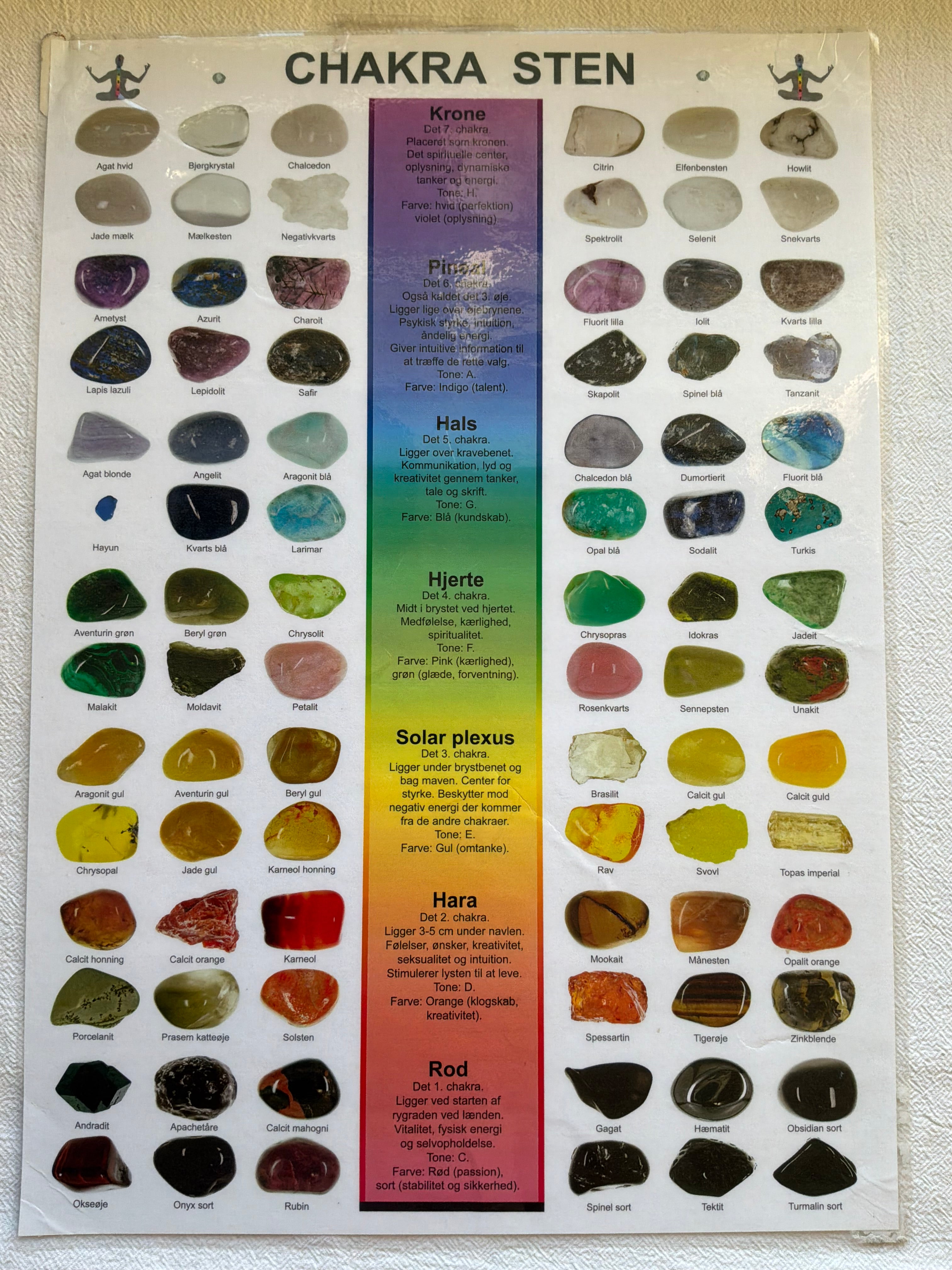 Maskemarkør sæt Chakra 3. Forsølvet markører der passer på op til 7 mm pinde