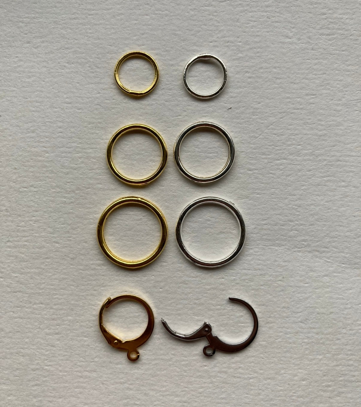 Bestilling - hvad du gør for at få dit ønske til dit helt eget sæt opfyldt